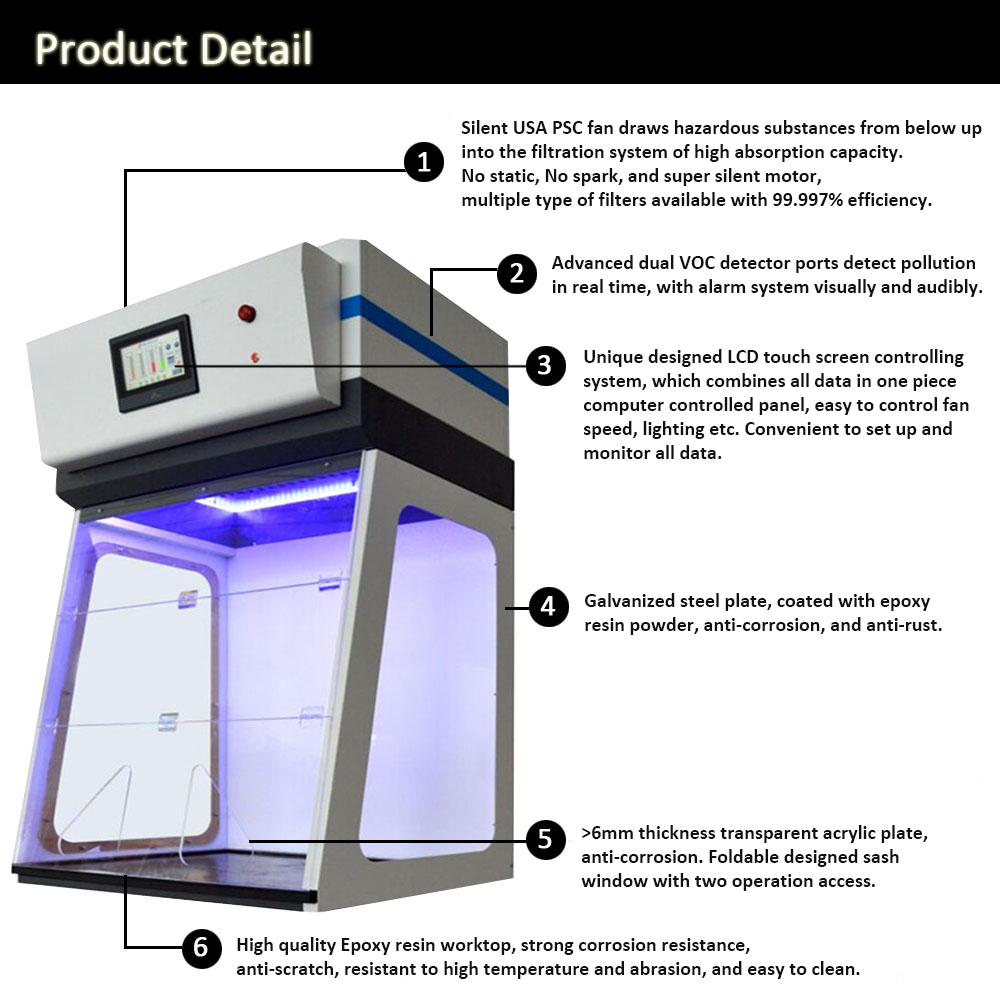 air science ductless benchtop fume hoods xunling