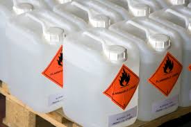 Flammable liquid and Categorization